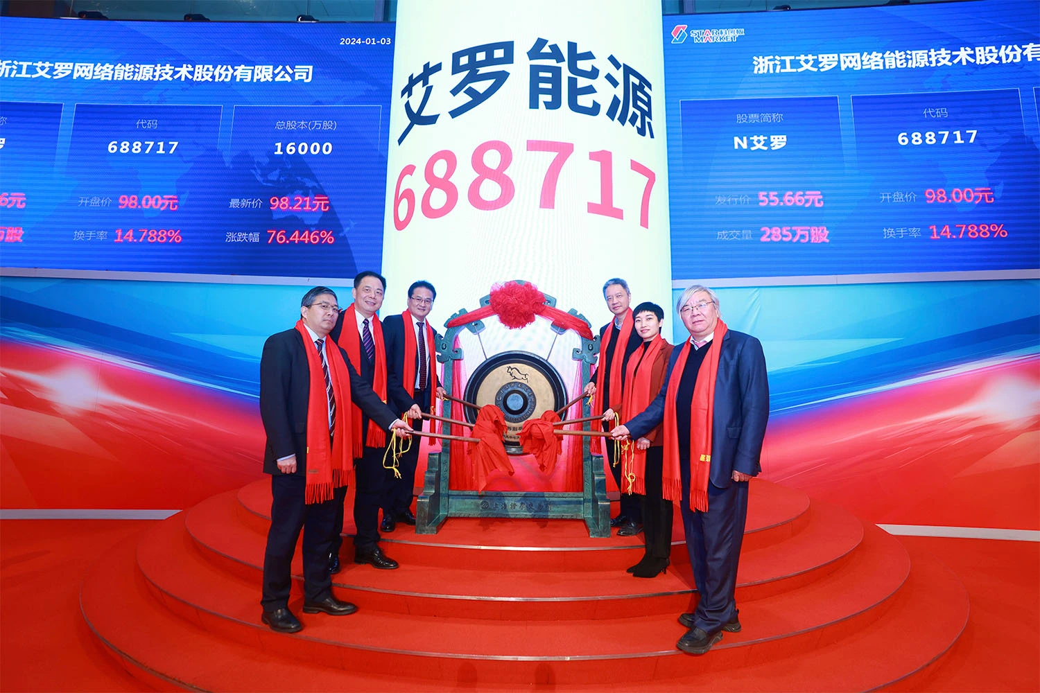 企业资讯 | DB真人能源成功登陆上交所科创板